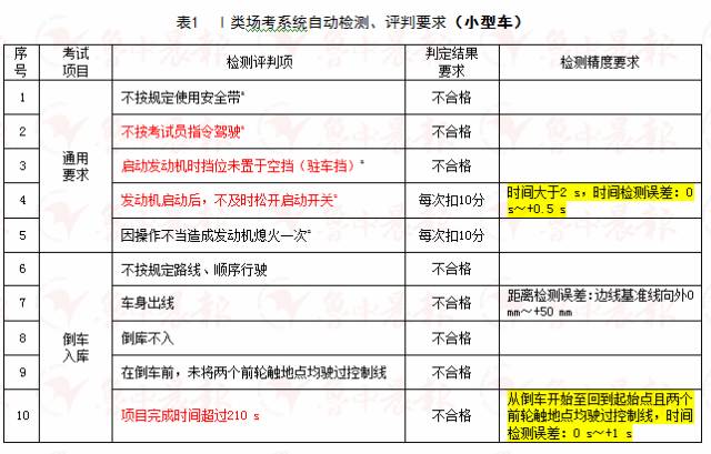 李成鋼出席亞太經(jīng)合組織會(huì)議:詳細(xì)解答、解釋與落實(shí),謹(jǐn)防誤導(dǎo)的伎倆 李成鋼出席亞太經(jīng)合組織會(huì)議:詳細(xì)解答、解釋與落實(shí),謹(jǐn)防誤導(dǎo)的伎倆
