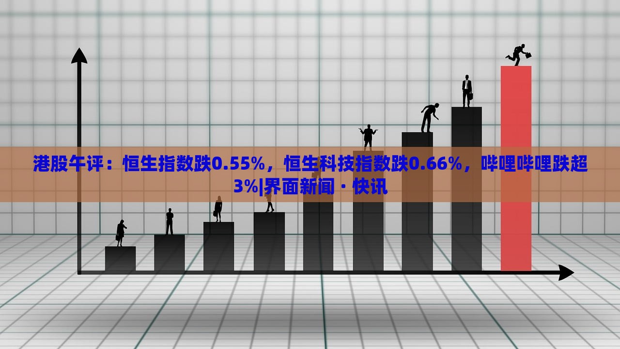 港股午評:恒生指數(shù)跌0.55%,恒生科技指數(shù)跌0.66%,嗶哩嗶哩跌超3%|界面新聞 · 快訊 港股午評:恒生指數(shù)跌0.55%,恒生科技指數(shù)跌0.66%,嗶哩嗶哩跌超3%|界面新聞 · 快訊